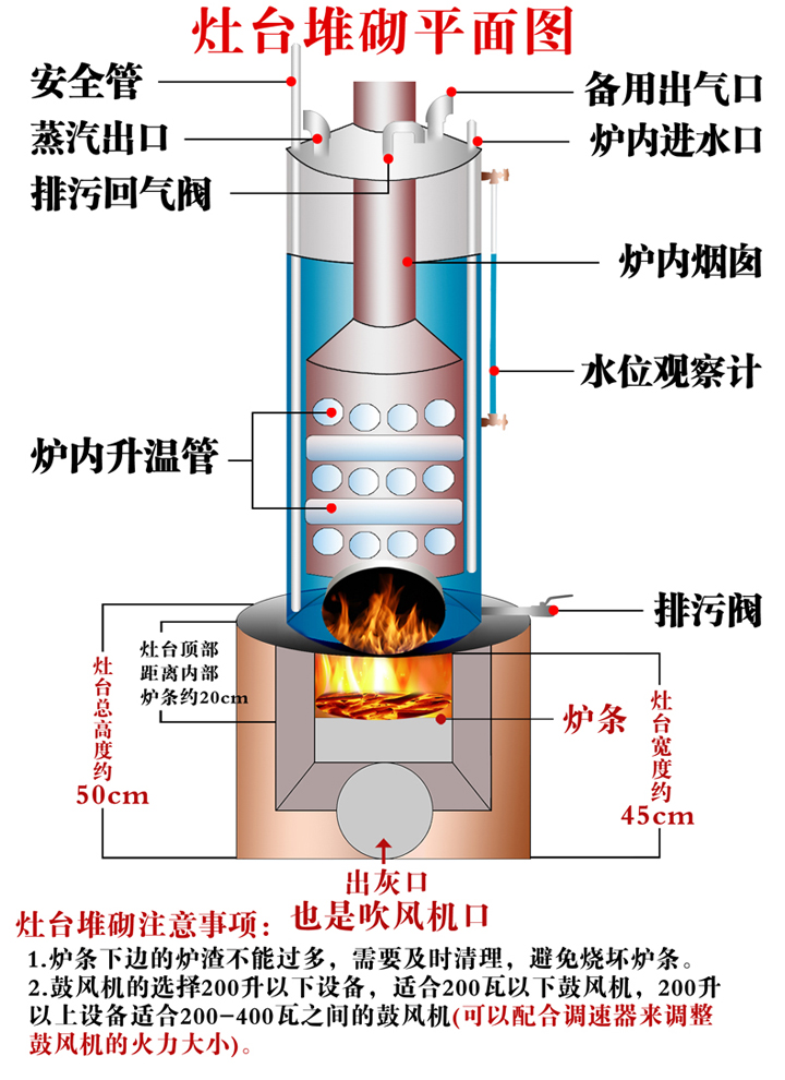 500-1000型固态酿酒设备