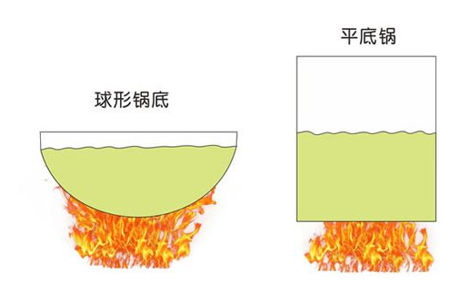 酿酒设备